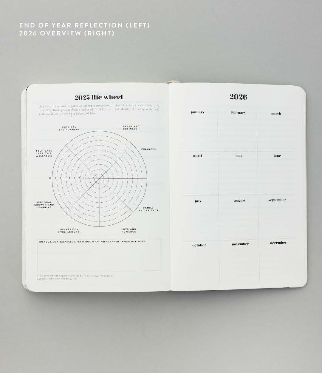 2025 Weekly Planner