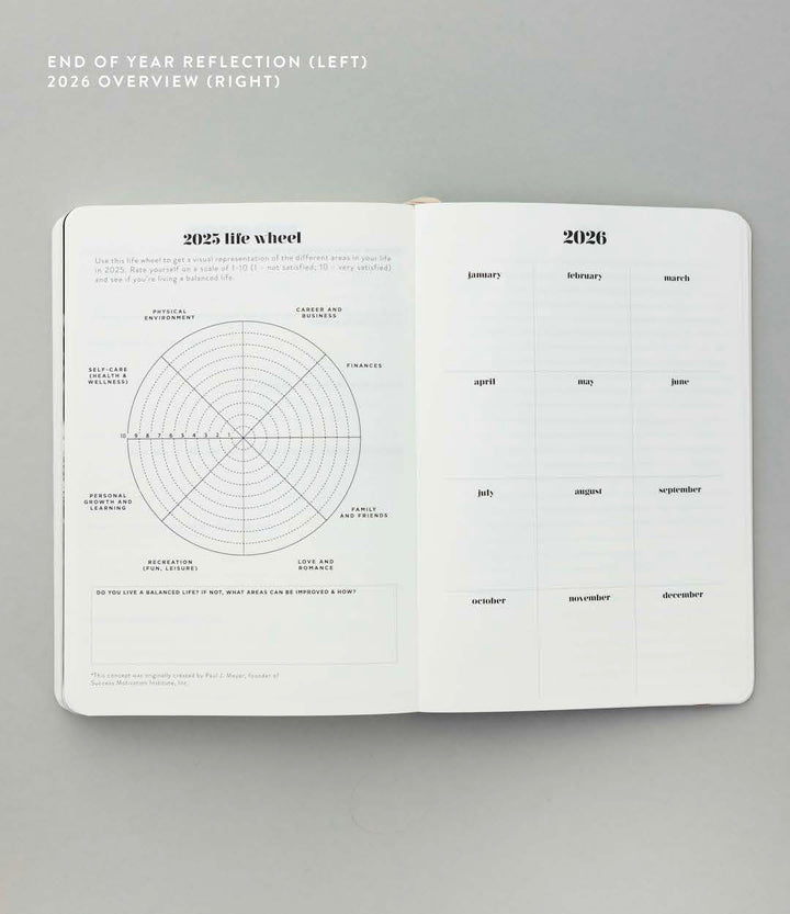 2025 Weekly Planner