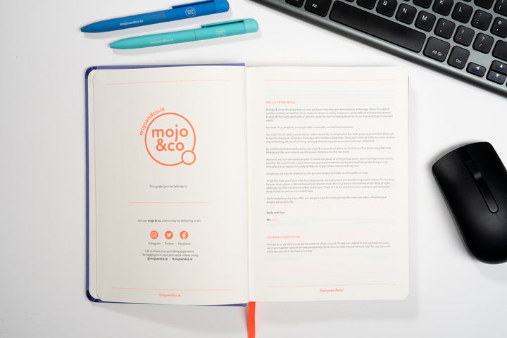 Undated Positivity & Wellness Journal