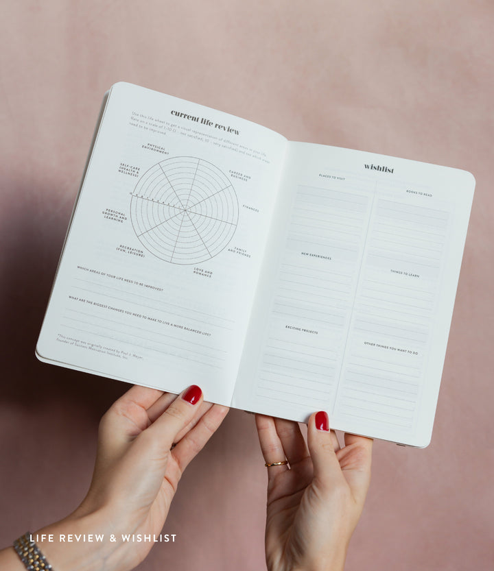 Weekly Lifestyle Planner