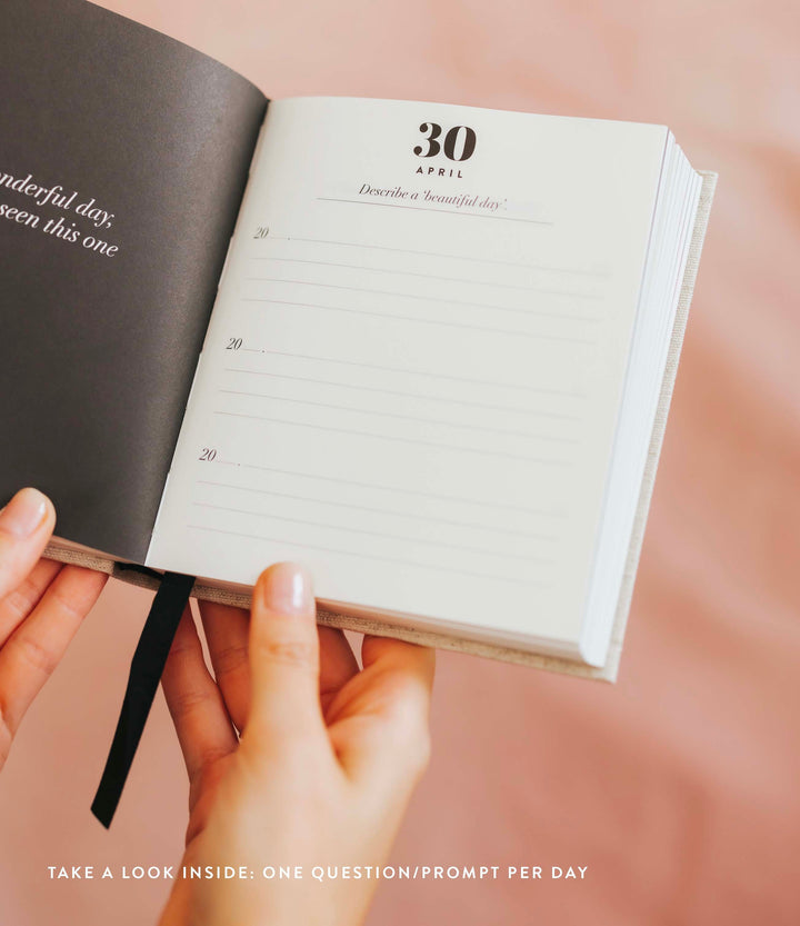 Today 3-Year Reflection Journal
